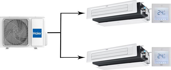 Мульти сплит-система Haier Duct LSP 2U40S2SM2FA/AD12SS1ERA(N)(P)/AD12SS1ERA(N)(P)