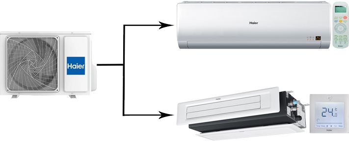 Мульти сплит-система Haier N 2U40S2SM2FA/AS12BS4HRA/AD12SS1ERA(N)(P)