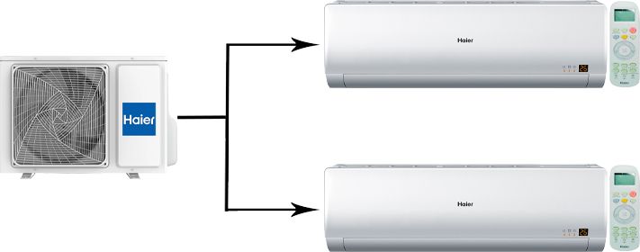 Мульти сплит-система Haier N 2U40S2SM2FA/AS12BS4HRA/AS12BS4HRA
