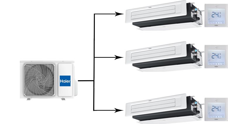 Мульти сплит-система Haier Multi Super Match 3U55S2SR5FA/AD12SS1ERA(N)(P)*3