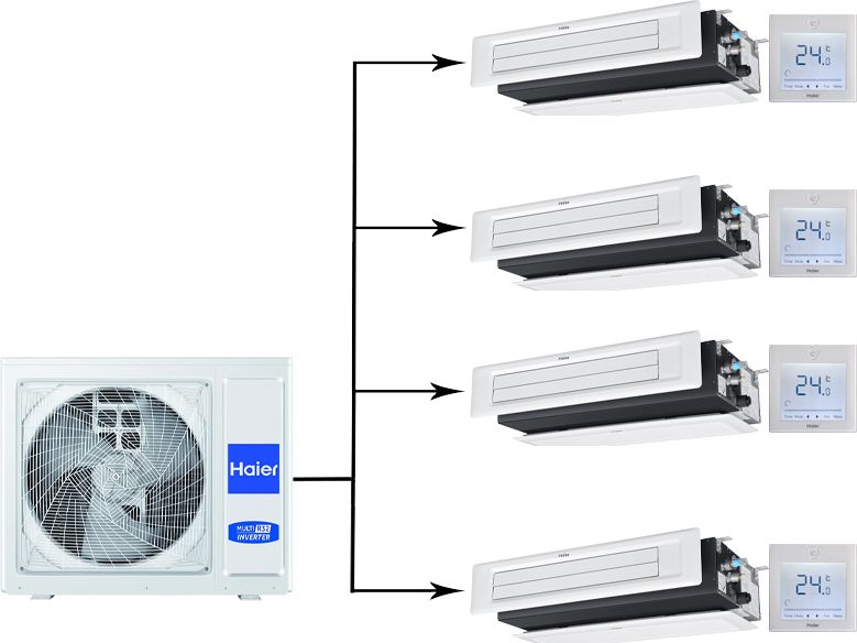 Мульти сплит-система Haier Multi Super Match 4U75S2SR5FA/AD12SS1ERA(N)(P)*4