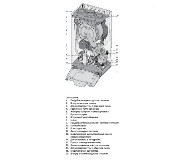 Настенный газовый котел Ariston CLAS X 24 CF NG фото#4