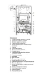 Настенный газовый котел 28 кВт Ariston CLAS X SYSTEM 24 CF NG (RU) фото#4