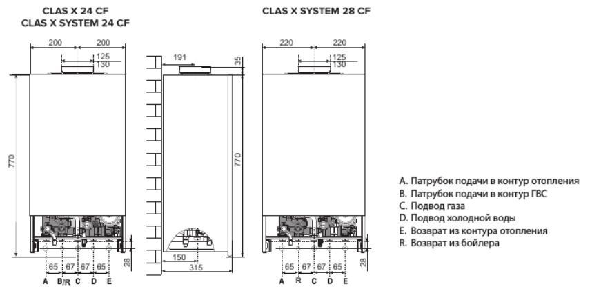 Настенный газовый котел Ariston CLAS X SYSTEM 24 CF NG (RU) фото#5