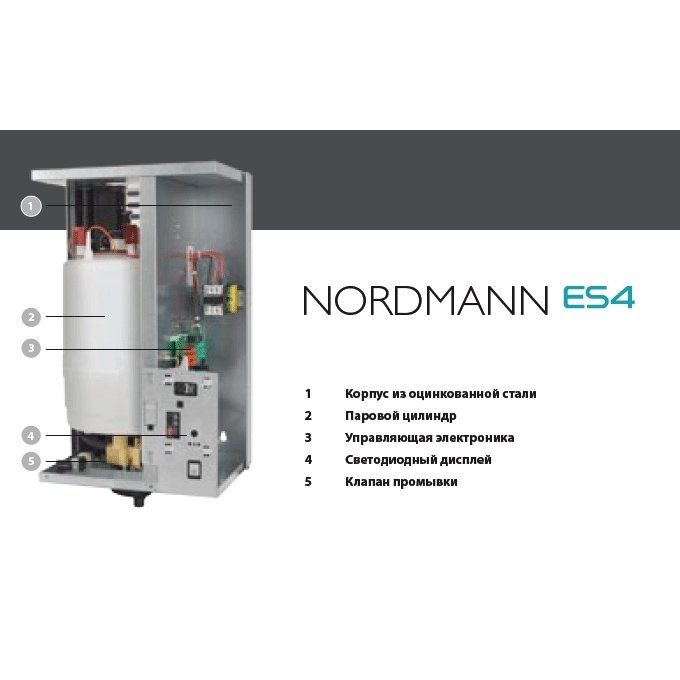 Промышленный увлажнитель воздуха Nordmann ES4 6564 фото#2