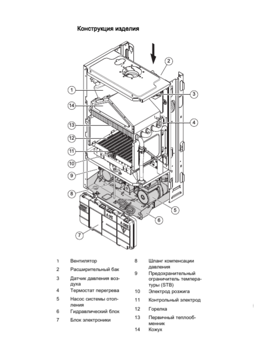 Настенный газовый котел Vaillant VUW 242/5-2 turboFIT фото#2