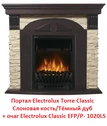 Классический очаг Electrolux Classic EFP/P- 1020LS с обогревом фото#3