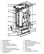 Настенный газовый котел ACV Kompakt HRE eco 30 Solo фото#4