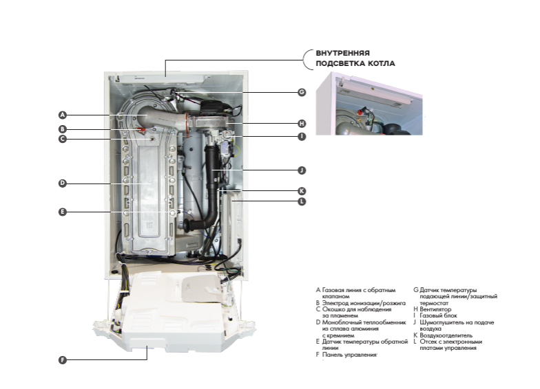 Настенный газовый котел De Dietrich EVODENS PRO AMC 45 INICONTROL 2 фото#3