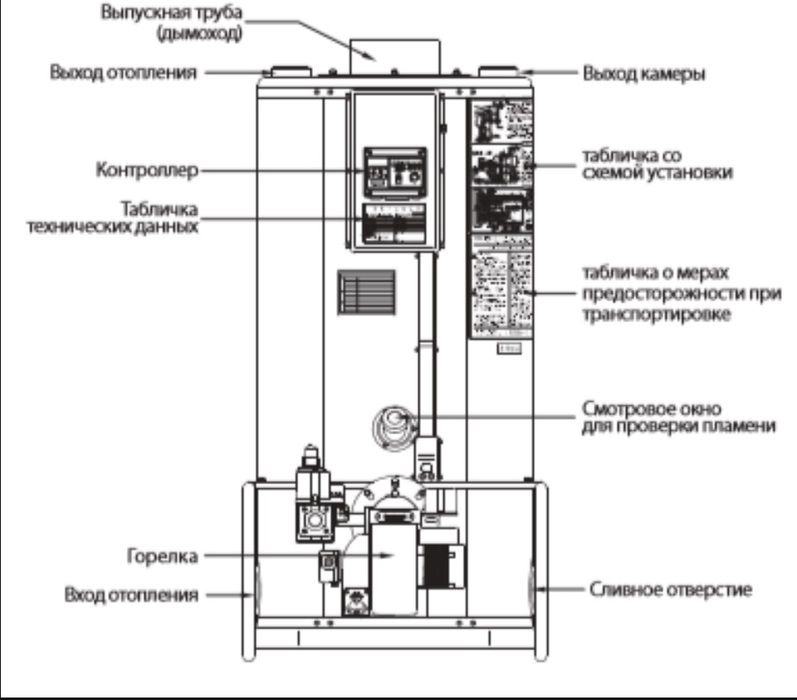 Напольный газовый котел Navien 1535GPD фото#3
