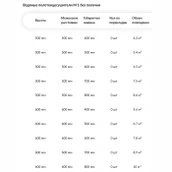 Водяной полотенцесушитель м образный Ника SIMPLE М-1 бронза 60х60 "1 фото#2