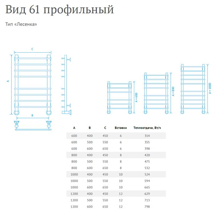 Водяной полотенцесушитель Маргроид Вид 61 профильный 80*50*55 фото#2