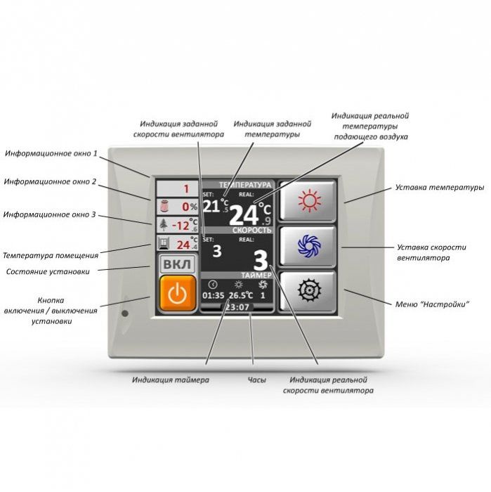 Приточная вентиляционная установка Minibox E-850 PREMIUM GTC фото#6