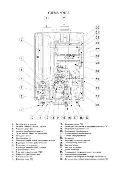 Настенный газовый котел Rinnai BR-UE36 фото#3