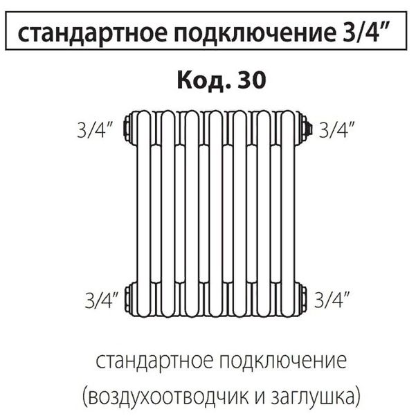 Стальной трубчатый радиатор 2-колончатый IRSAP TESI 21800/06 T30 (RR218000601A430N01) фото#7