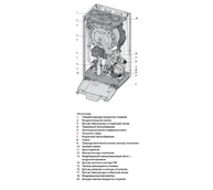 Настенный газовый котел Ariston CLAS ONE 30 RDC фото#5