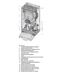 Настенный газовый котел Ariston GENUS ONE+ SYSTEM 35 фото#5