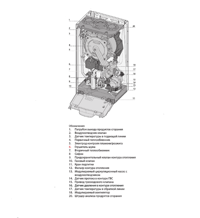 Настенный газовый котел Chaffoteaux MIRA ADVANCE SYSTEM 12 фото#4