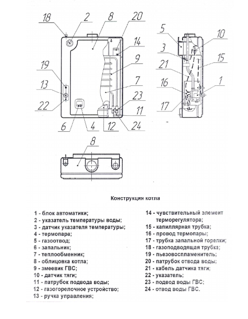 Настенный газовый котел Боринское ИШМА - 12,5 БС фото#2