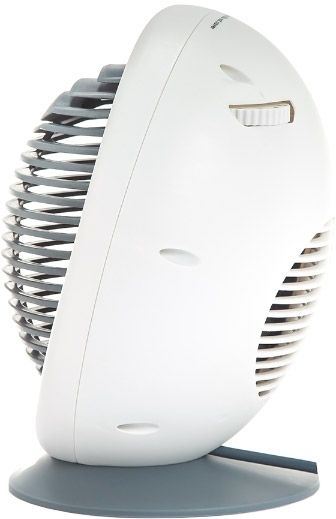 Тепловентилятор Zanussi ZFH/C-405 фото#2