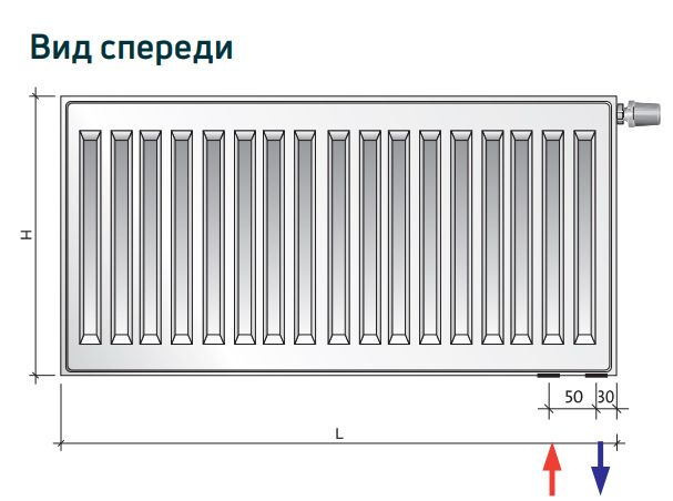 Стальной панельный радиатор Purmo CV21 500x800 - 925 Вт фото#8
