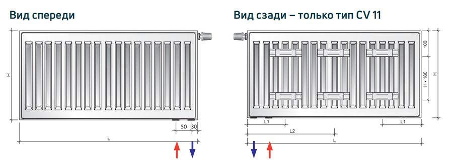 Стальной панельный радиатор Purmo CV11 600x1400 - 1425 Вт фото#8
