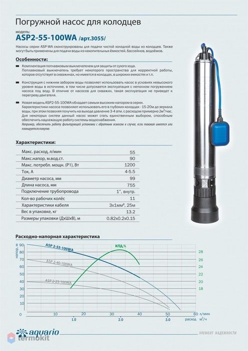 Погружной насос Aquario ASP2-55-100WA (кабель 25м, встр.конд.) фото#3