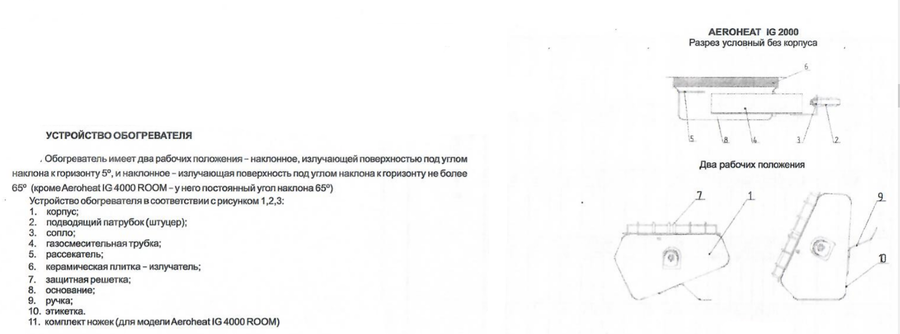 Компактный газовый обогреватель Aeroheat IG 2000 фото#4