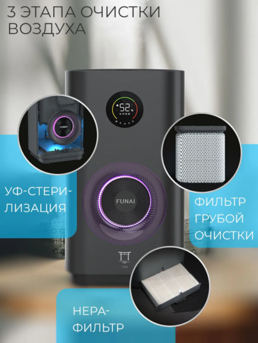 Фильтр для очистителя воздуха Funai FAF-TRE600/6.0 фото#2