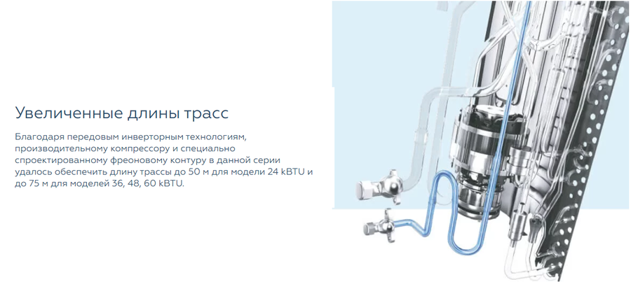 Компрессорно-конденсаторный блок Mdv MDOU-48HFN8 фото#2