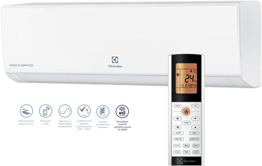 Настенный внутренний блок мульти сплит-системы Electrolux Portofino Super Match ERP R32 EACS/I-18HP FMI/N8_ERP фото#3
