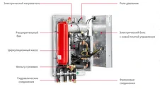 Гидромодуль Hitachi RWM-6.0N1E фото#3