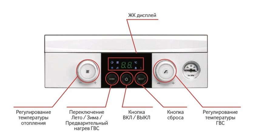 Настенный газовый котел Navien NGB210-10K фото#3