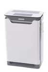 Очиститель-увлажнитель воздуха SmartWay KJ420F-A350