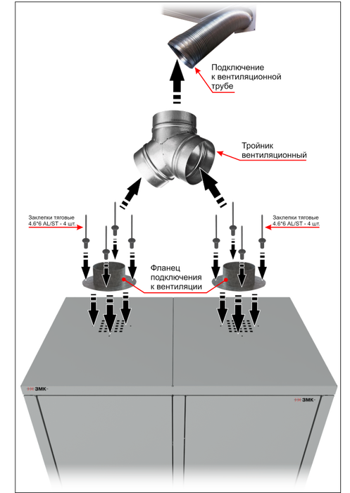 Сушильный шкаф для одежды ЗМК Guard 3.1 Комфорт (1900x1000x620 мм) фото#3