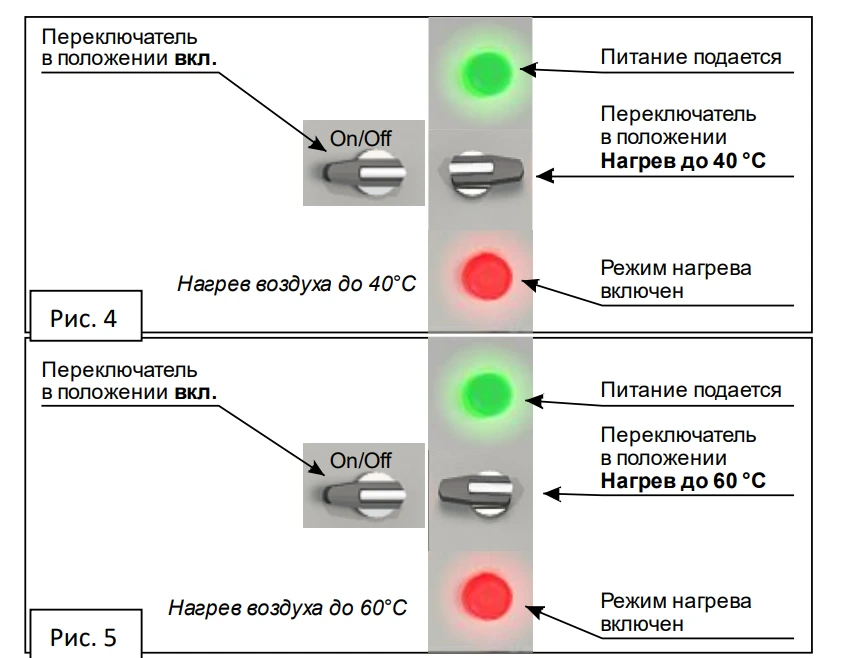 Сушильный шкаф для одежды ЗМК ШСО 9 Комфорт (1980х1200х640 мм) фото#4