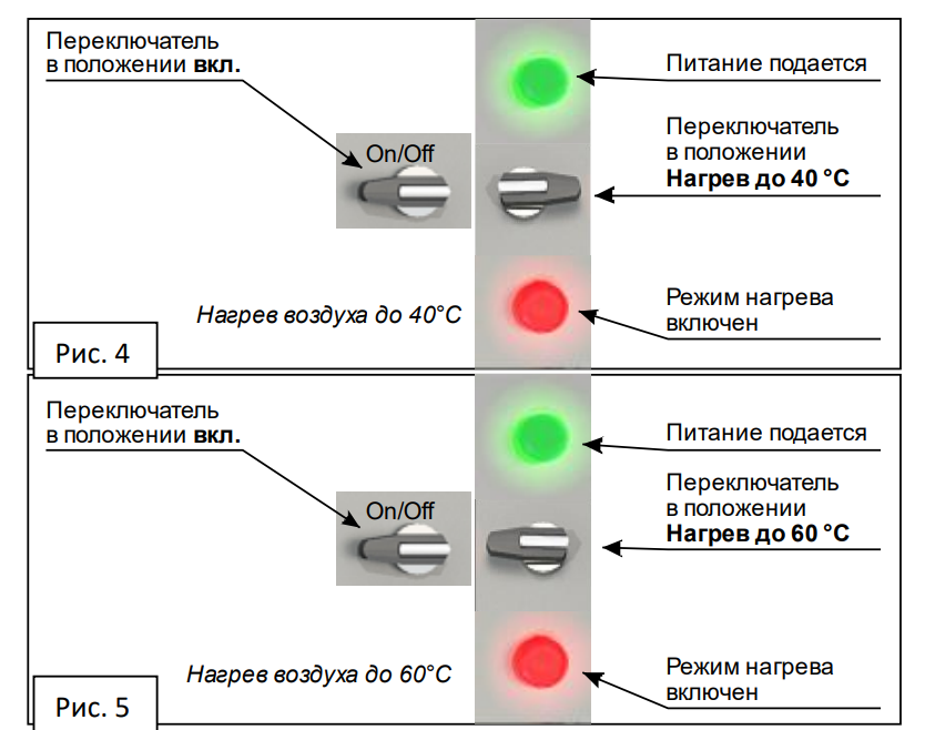 Сушильный шкаф для одежды ЗМК ШСО ВБЛ Комфорт (1950х850х600 мм) фото#3
