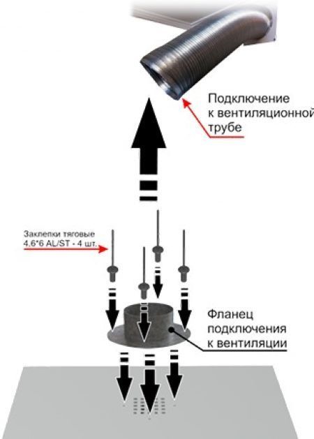 Сушильный шкаф для одежды ЗМК ШСО-12-Э Комфорт (1810х400х510 мм) фото#3