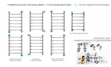Водяной полотенцесушитель Двин F Primo 60/40, чёрный матовый фото#3