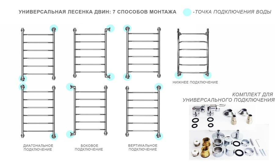 Водяной полотенцесушитель Двин F Primo 60/40, чёрный матовый фото#3