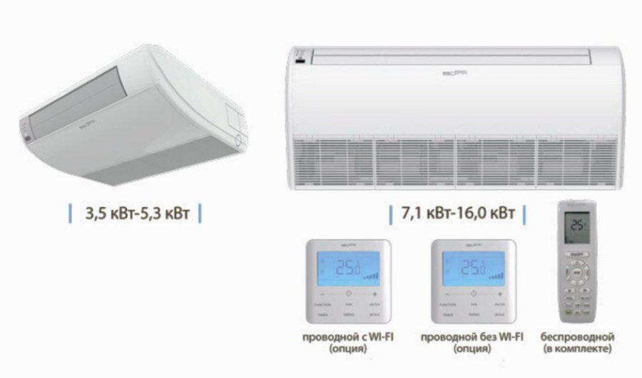 Напольно-потолочный кондиционер Aeronik U-Match ASI-ATH85ZD1 A-S/ASO-AGUHN85W1 фото#3