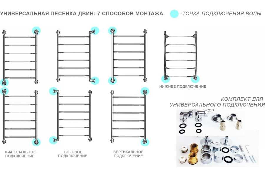 Водяной полотенцесушитель фокстрот Двин W 80/50, состаренная бронза фото#3