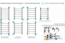 Водяной полотенцесушитель фокстрот Двин W 80/50, состаренная бронза фото#3