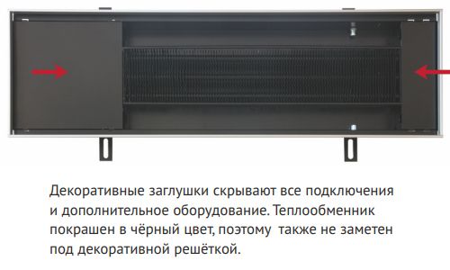 Внутрипольный конвектор KVZ 360-80-800 фото#6