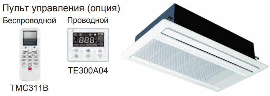 Кассетная VRF система Shivaki SCH056W1 фото#2