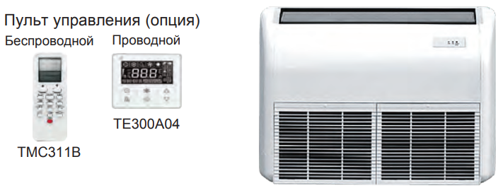 Напольно-потолочная VRF система Shivaki SFH028VX фото#2