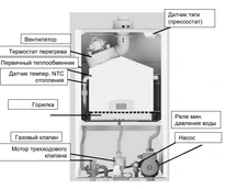 Настенный газовый котел Baxi ECO Nova 1.31F фото#4
