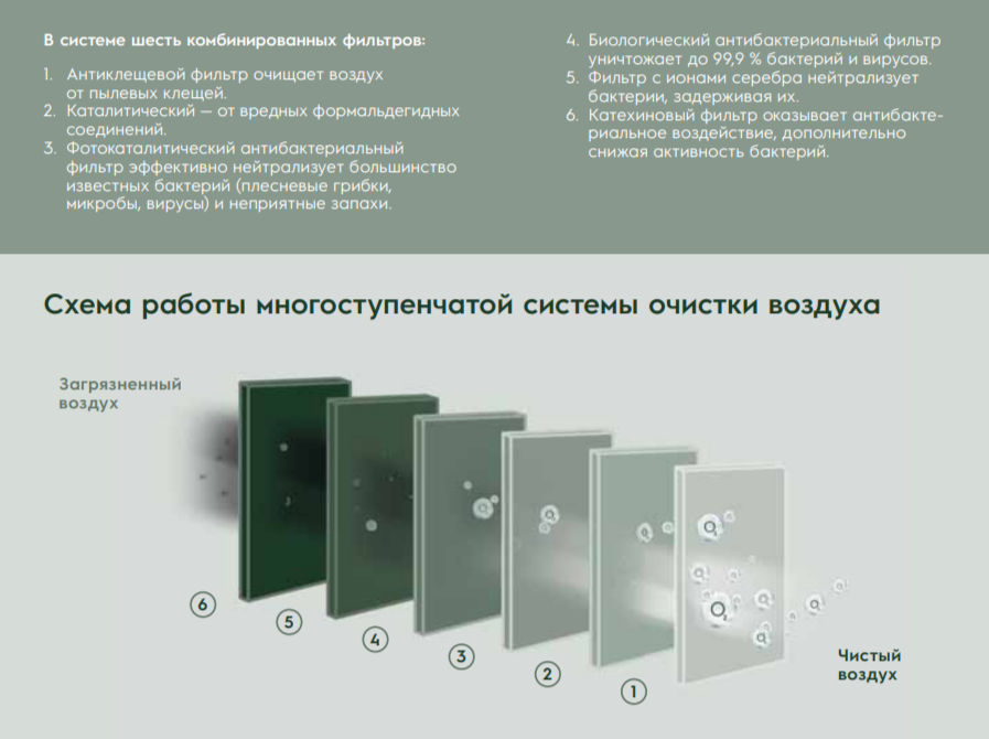 Настенный кондиционер Electrolux Enterprise EACS/I-24HEN-BLACK/N8 фото#4