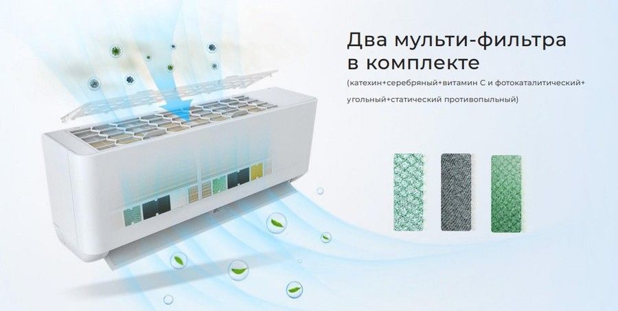Настенный кондиционер Neoclima Pro-Health NS/NU-HAP18T32 фото#4