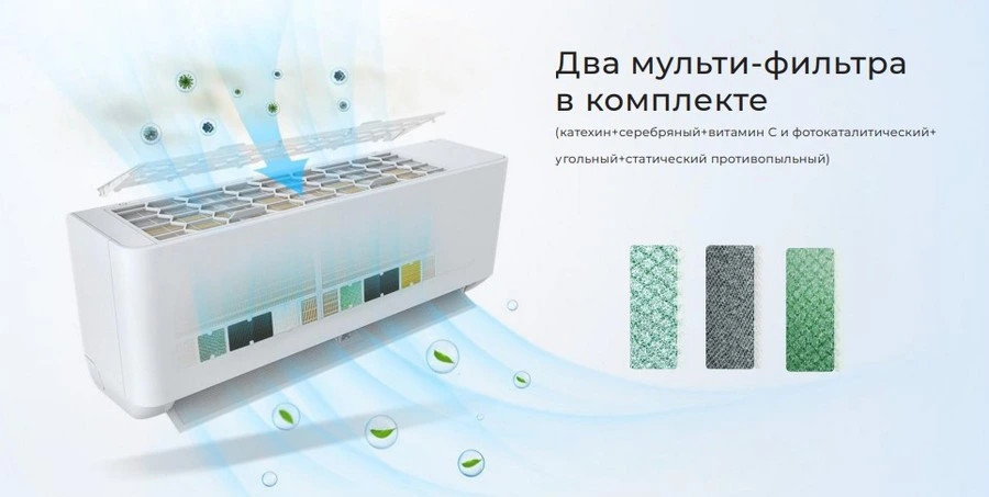 Кондиционер Neoclima Pro-Health NS/NU-HAP18T32 фото#4